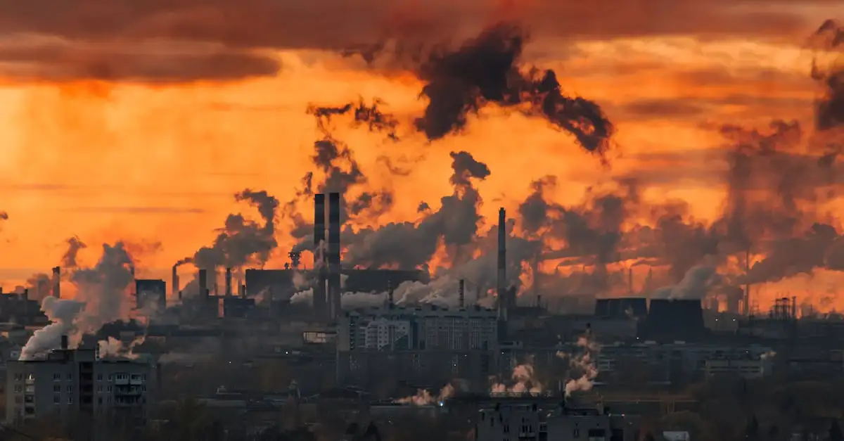 Co2 en klimaatopwarming: oorzaken en gevolgen