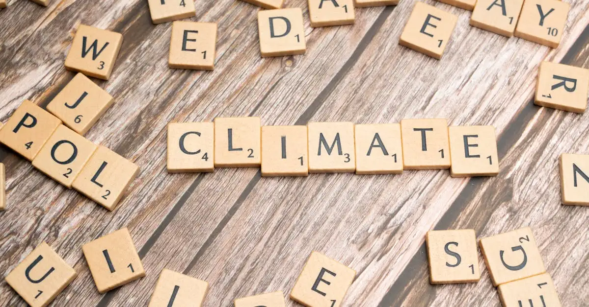 D66 klimaatbeleid: duurzame oplossingen voor Nederland