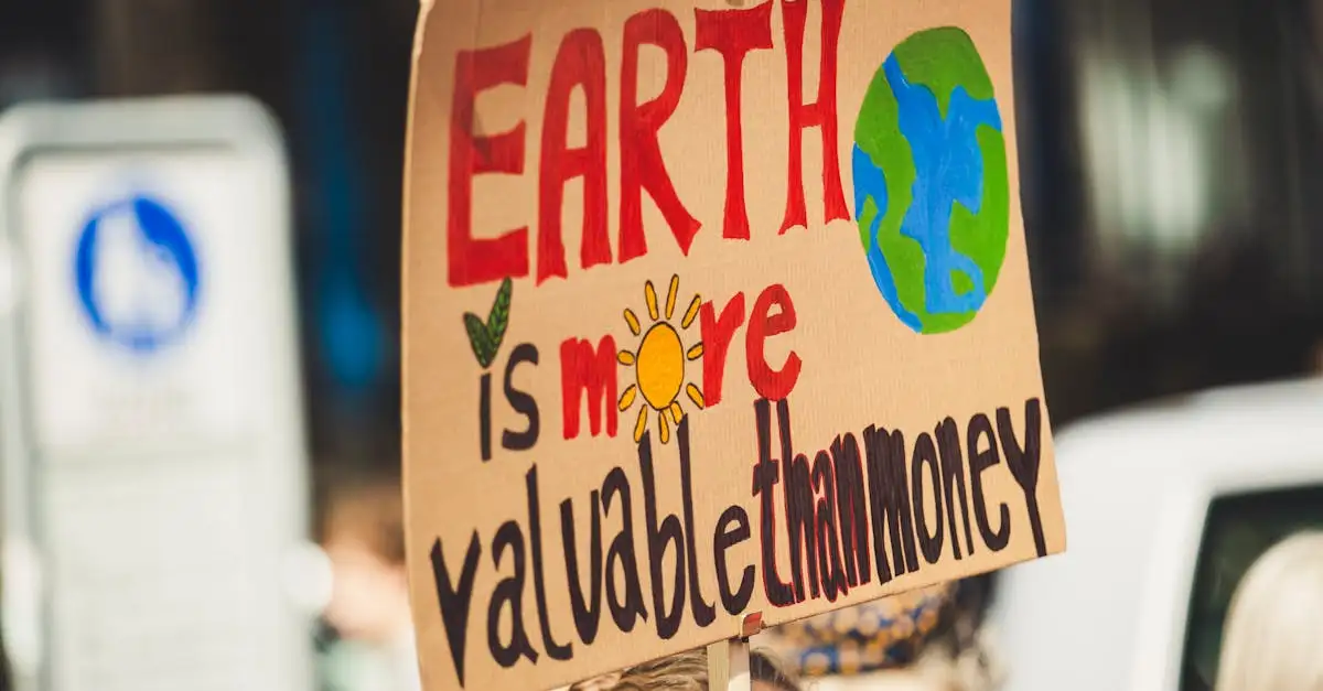 Klimaat 2030: De Toekomst van Duurzaamheid en Verandering